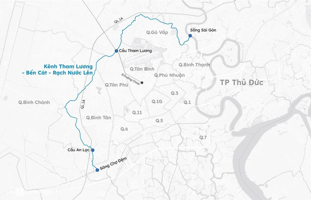 Hướng tuyến kênh Tham Lương - Bến Cát - rạch Nước Lên